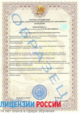 Образец сертификата соответствия (приложение) Сковородино Сертификат ISO 50001